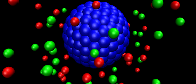 electrokinetic phenomena