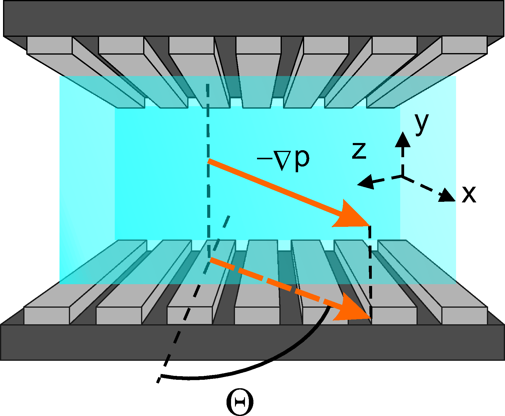 micro- and nanofluidics