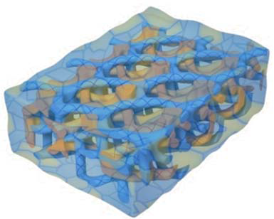 viscoelastic materials